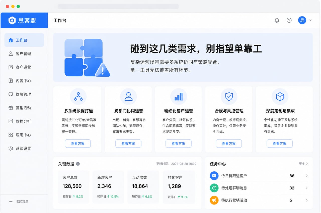 碰到这几类需求,别指望单靠工具覆盖所示意