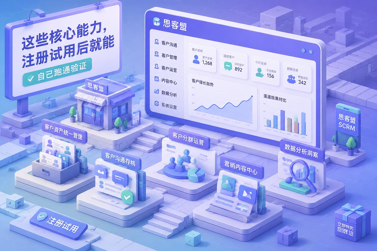 这些核心能力，注册试用后就能自己跑通示意