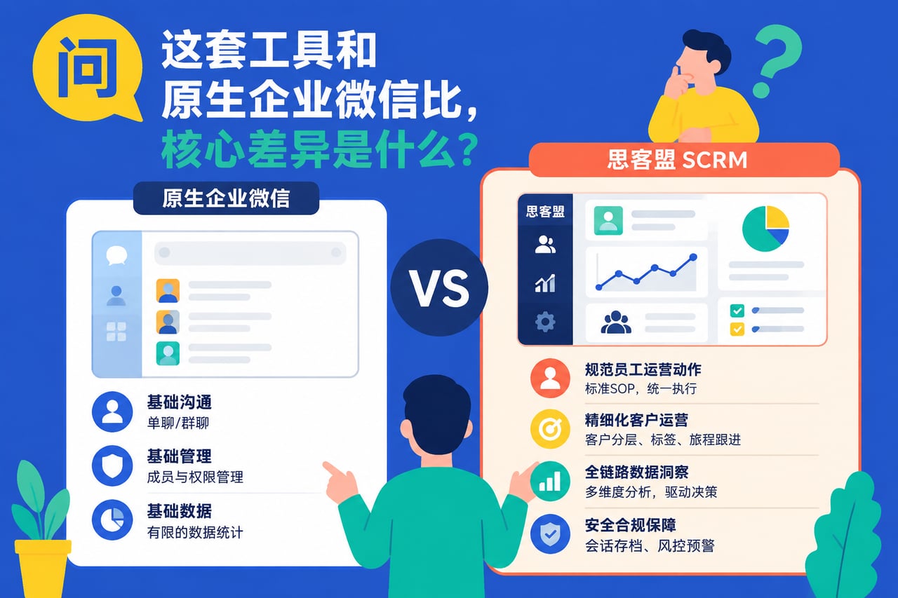 这套工具和原生企业微信比，核心差异是示意