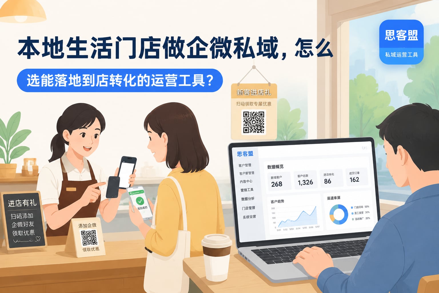 本地生活门店做企微私域，怎么选能落地到店转化的运营工具？