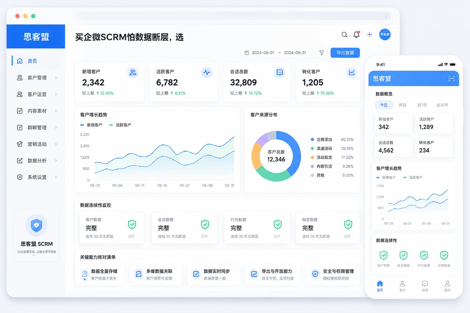 买企微SCRM怕数据断层，选型要核对哪些核心能力？