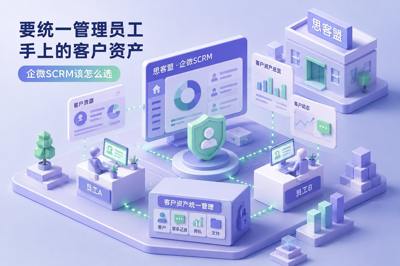 要统一管理员工手上的客户资产，企微SCRM该怎么选