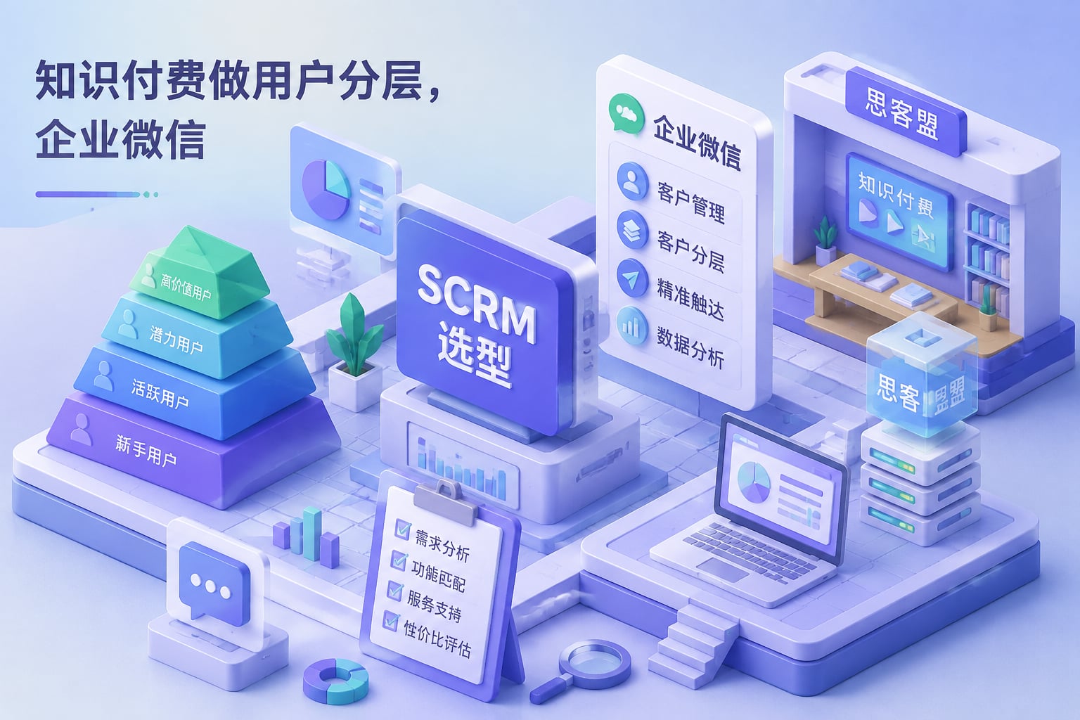 知识付费做用户分层，企业微信SCRM怎么选