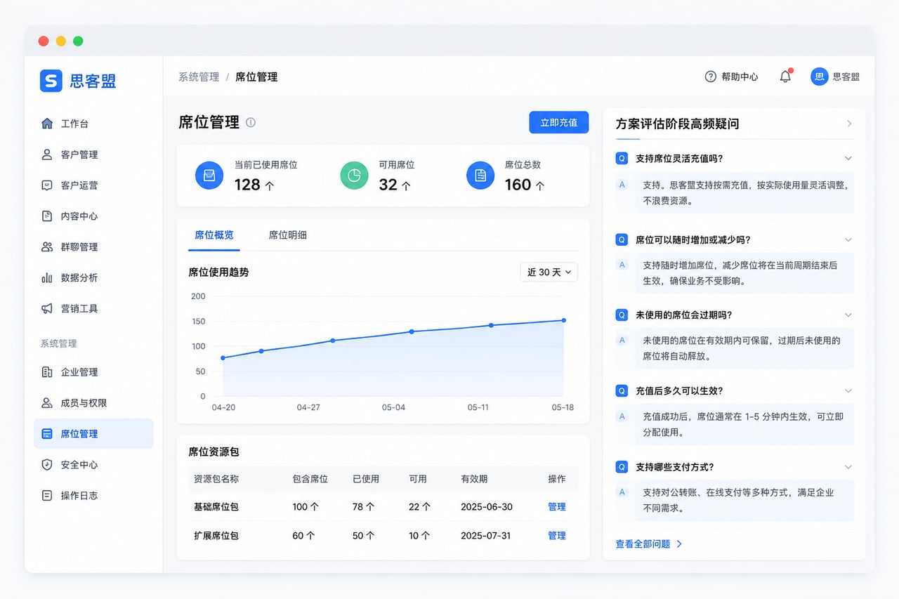 方案评估阶段高频疑问，整理了可直接参示意