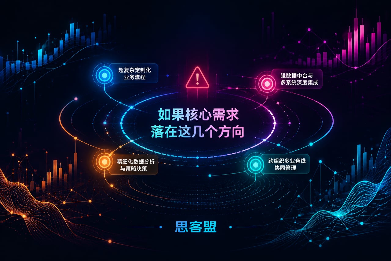 如果核心需求落在这几个方向，不建议单示意