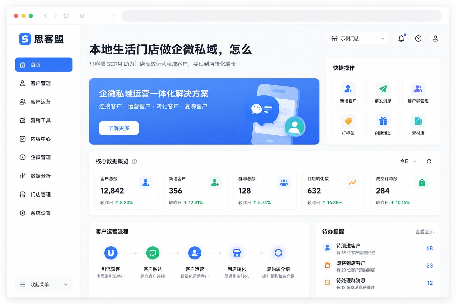 本地生活门店做企微私域，怎么选适配到店转化的SCRM工具？
