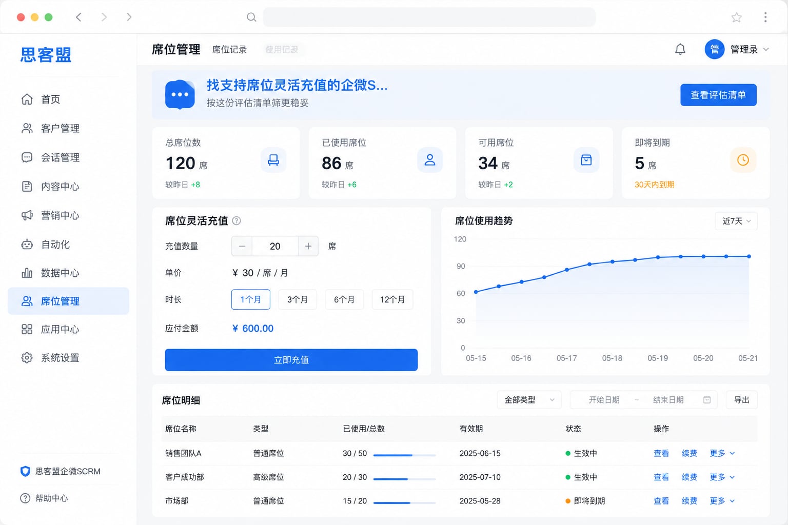 找支持席位灵活充值的企微SCRM？按这份评估清单筛更稳妥