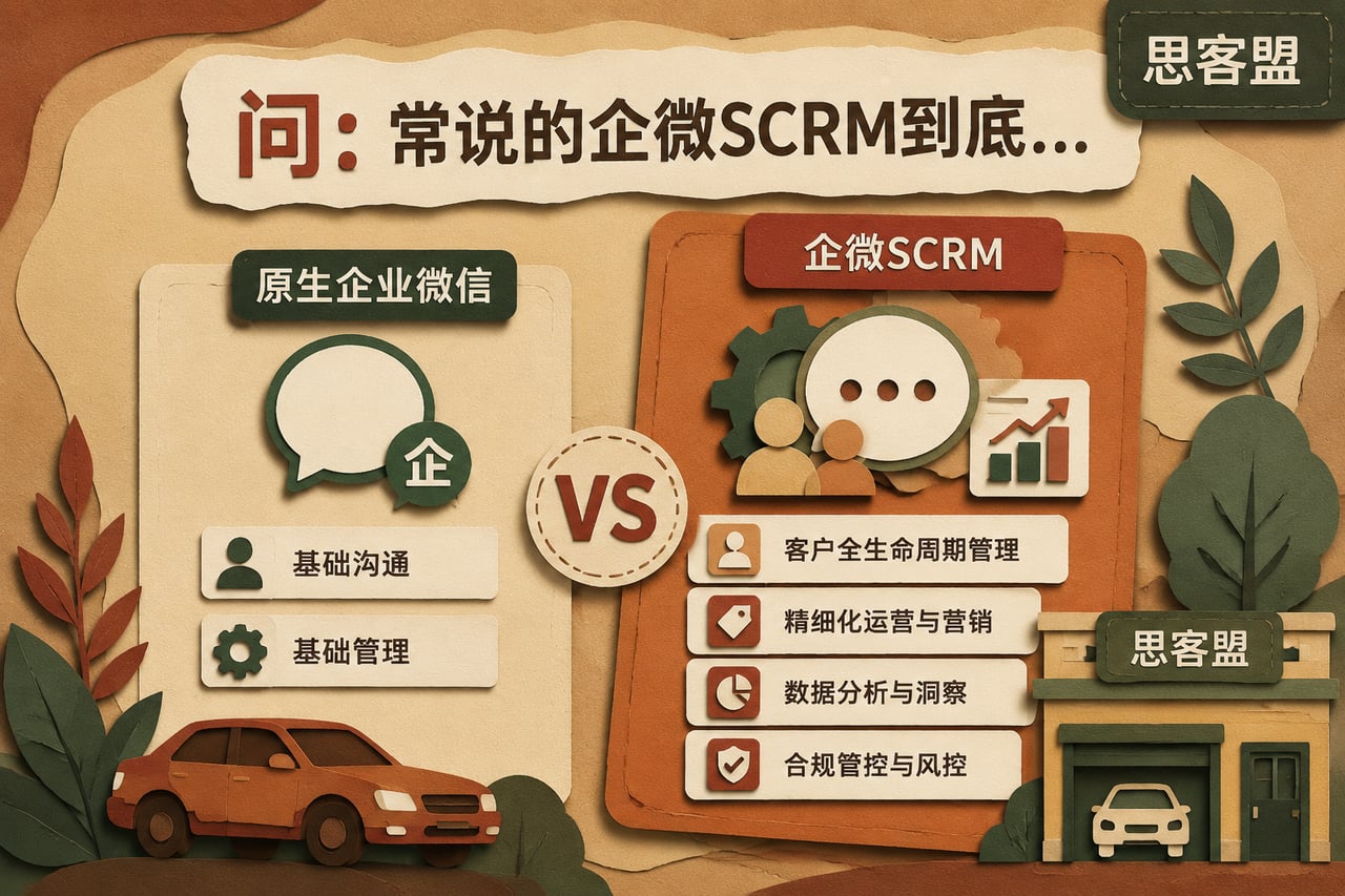 常说的企微SCRM到底是什么,和原生示意