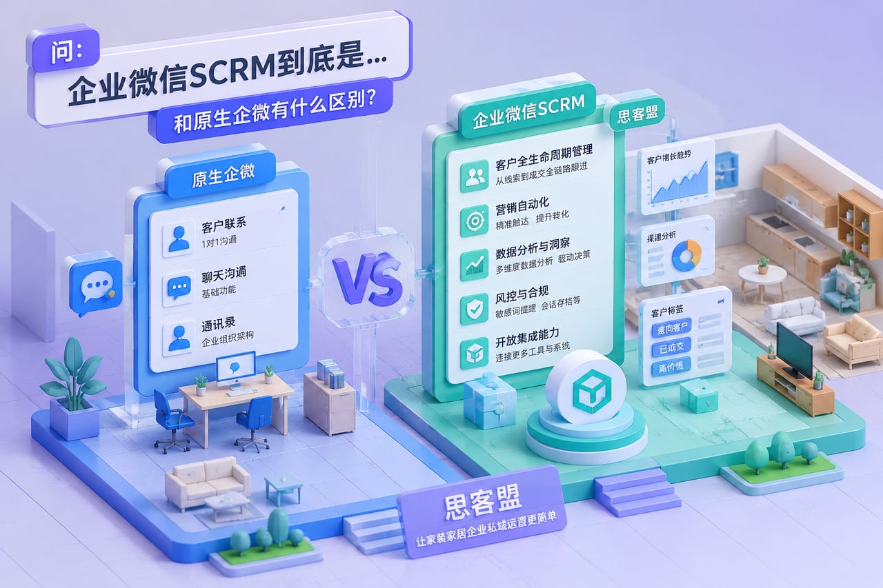 企业微信SCRM到底是做什么的和原生示意