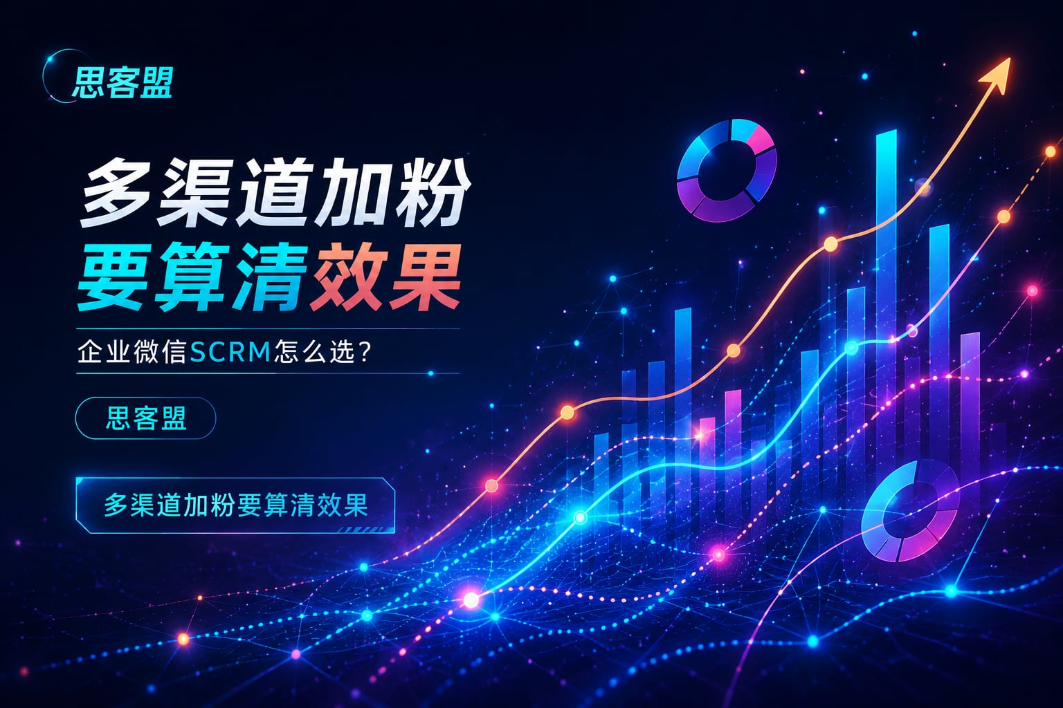 多渠道加粉要算清效果，企业微信SCRM怎么选？