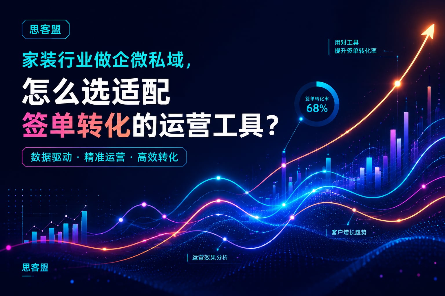 家装行业做企微私域，怎么选适配签单转化的运营工具？