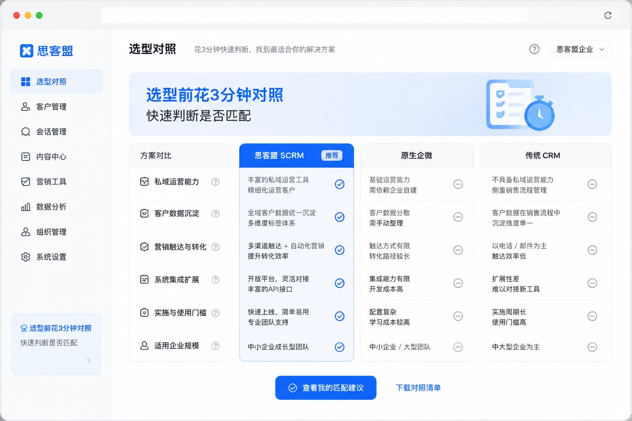 选型前花3分钟对照,快速判断是否匹配示意
