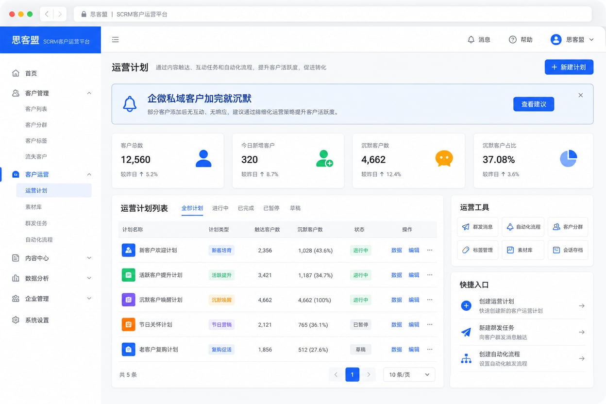 企微私域客户加完就沉默？SCRM培育能力怎么挑