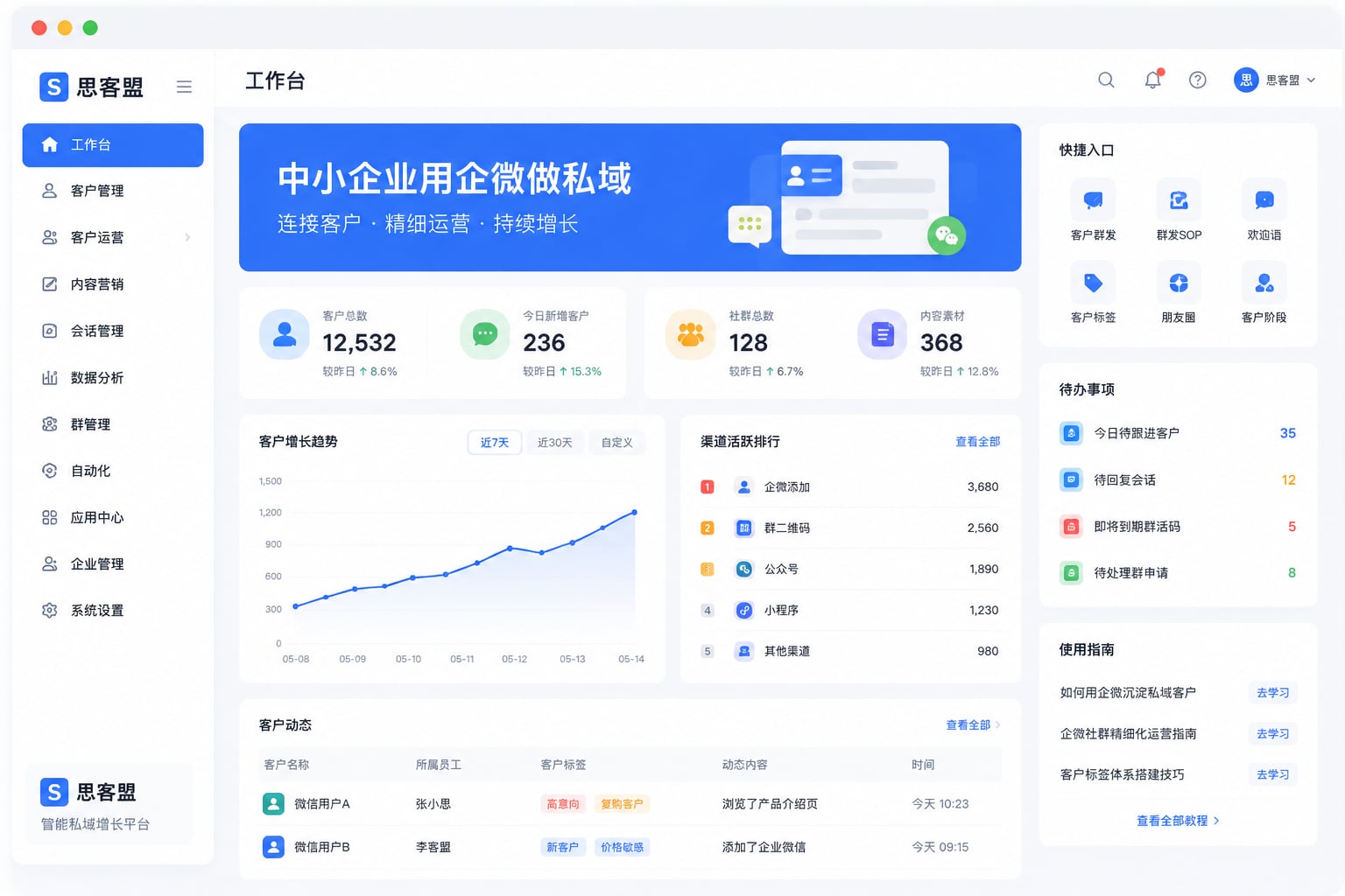 中小企业用企微做私域，SCRM和原生企微、传统CRM怎么选？