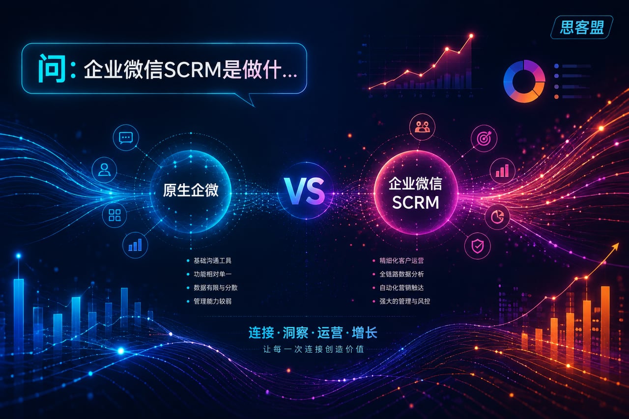企业微信SCRM是做什么的和原生企微示意