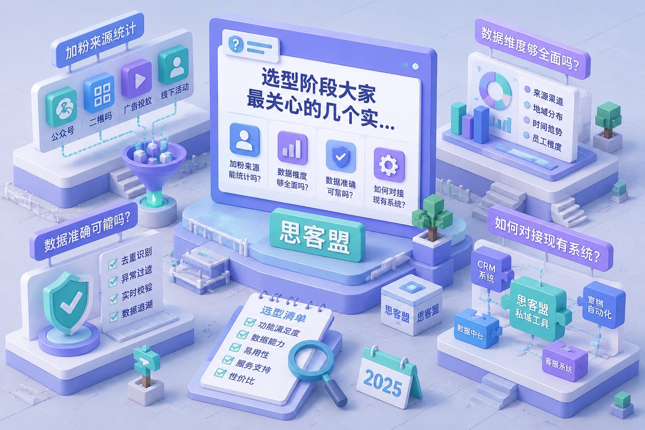 选型阶段大家最关心的几个实操问题示意