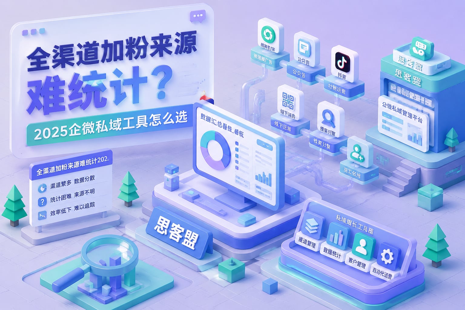 全渠道加粉来源难统计？2025企微私域工具怎么选