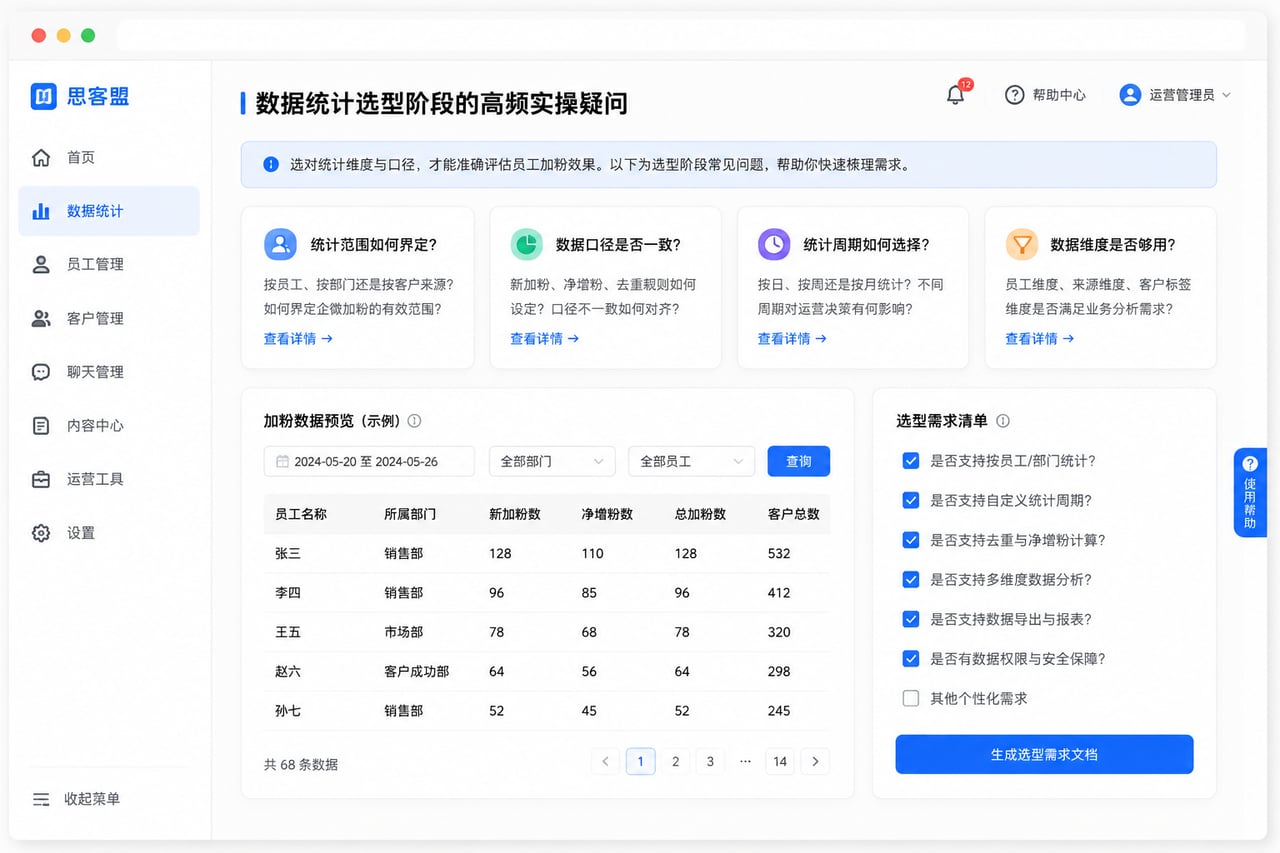 数据统计选型阶段的高频实操疑问示意