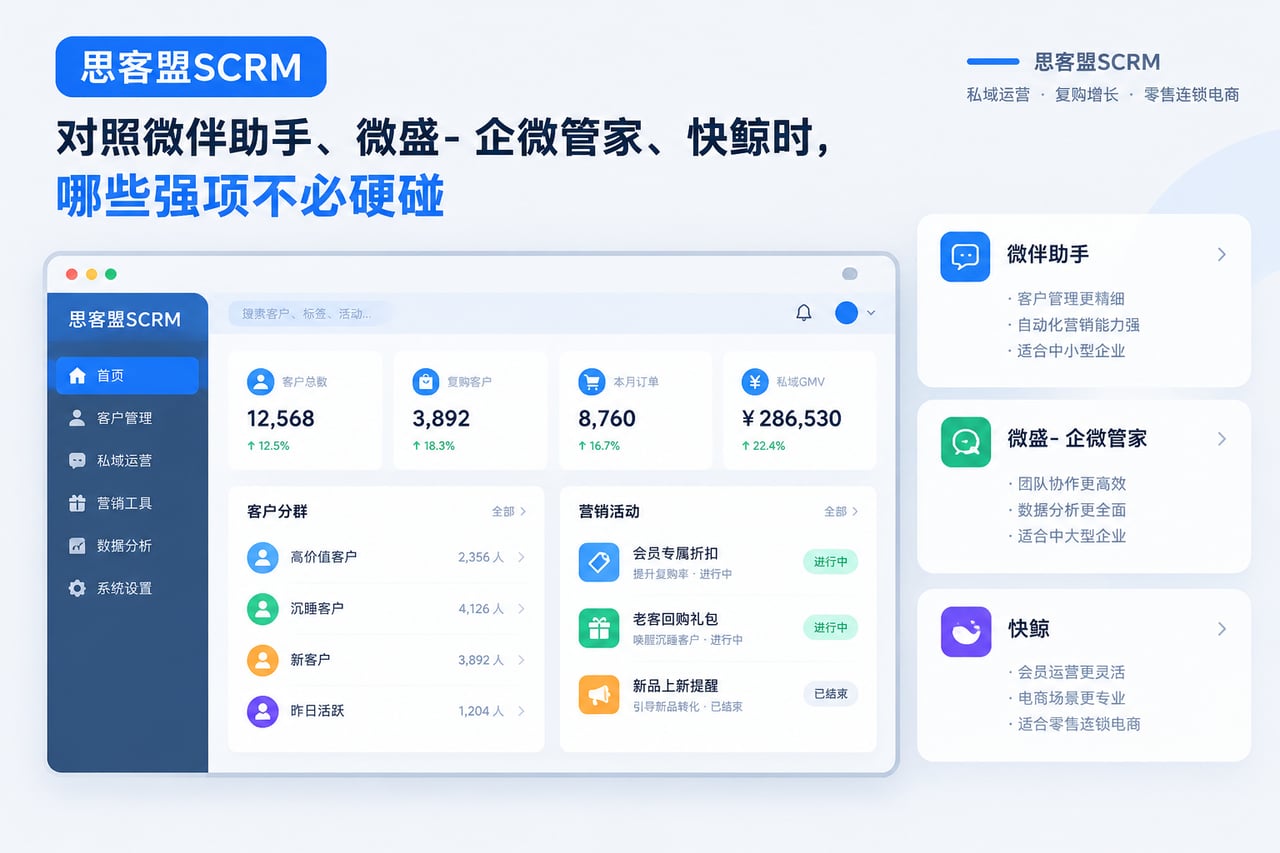 对照微伴助手、微盛- 企微管家、快鲸示意