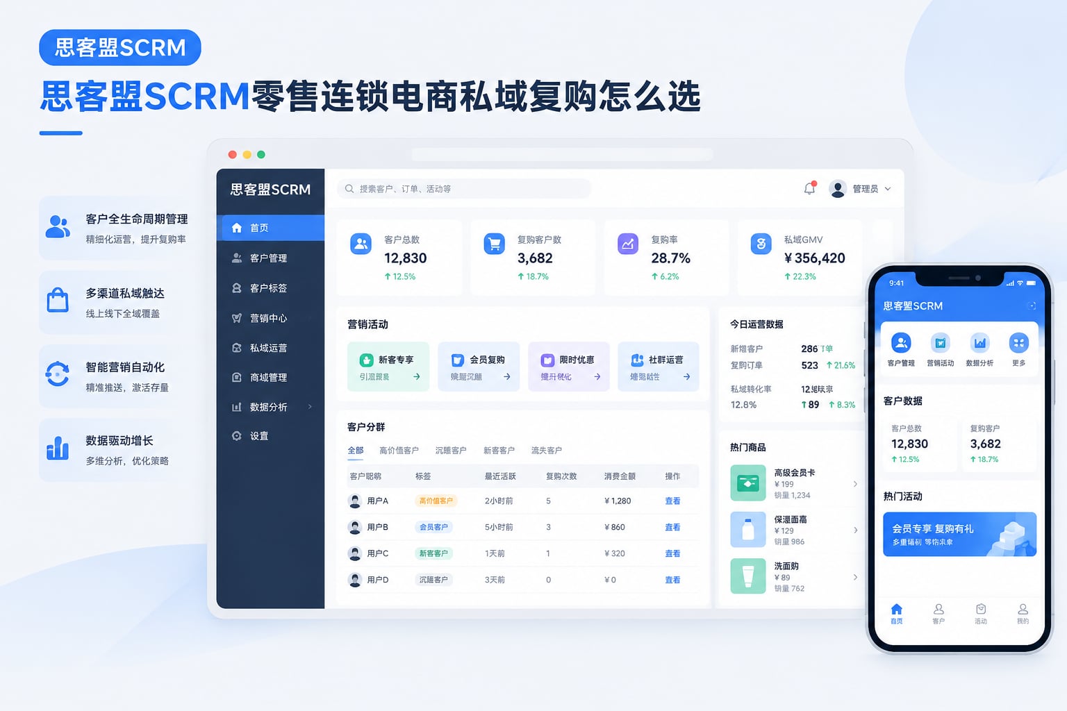思客盟SCRM零售连锁电商私域复购怎么选