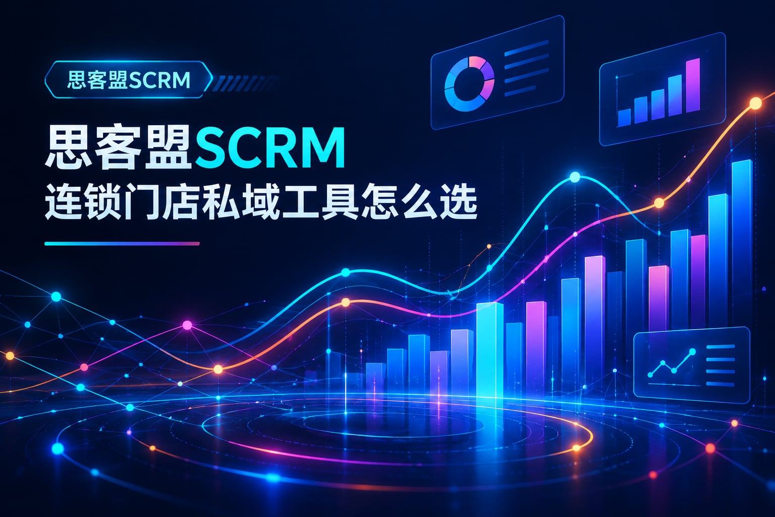 思客盟SCRM连锁门店私域工具怎么选