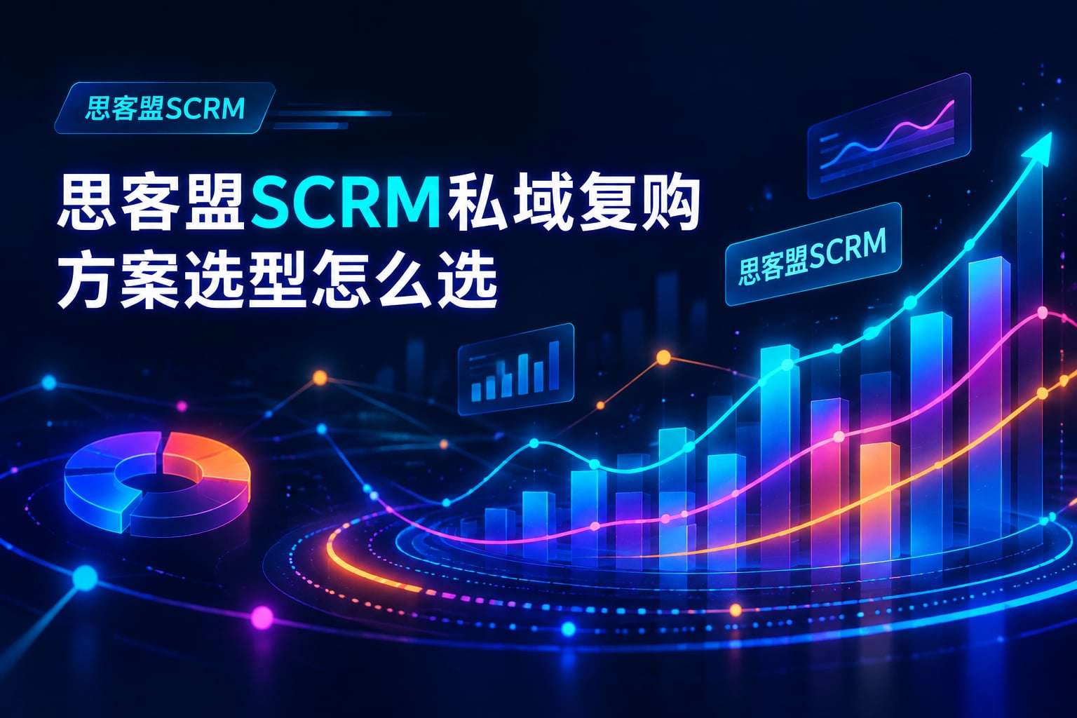 思客盟SCRM私域复购方案选型怎么选